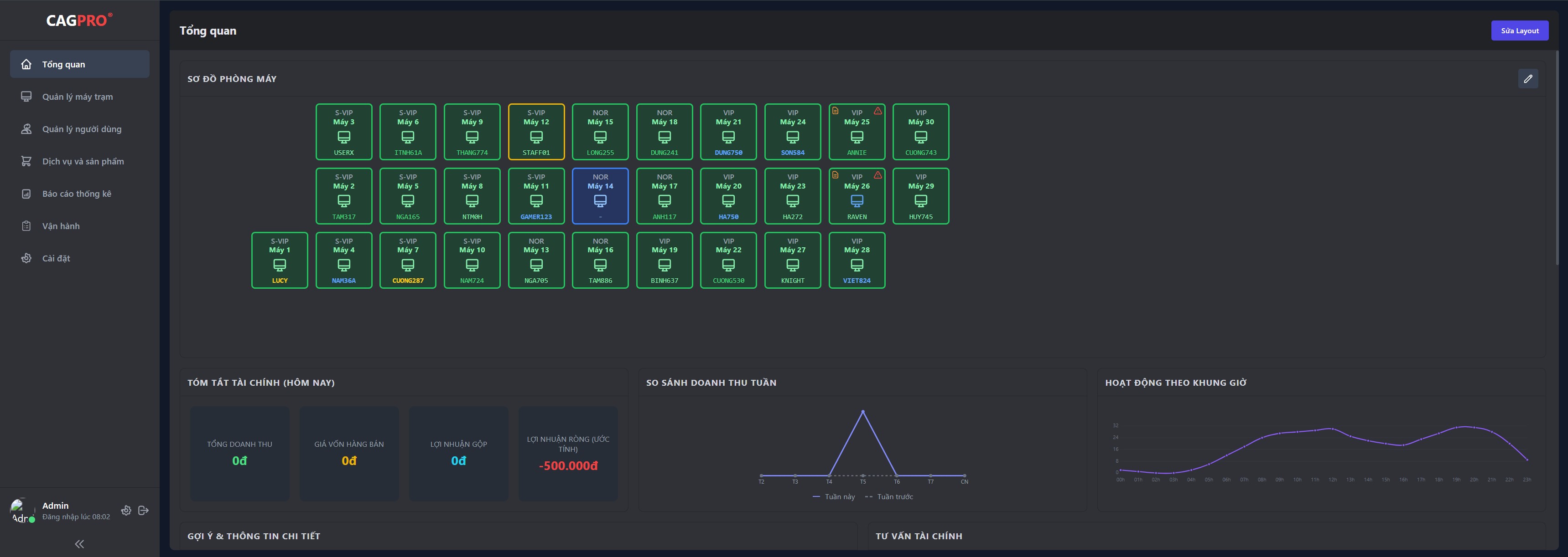 CAG PRO BILLING FREE