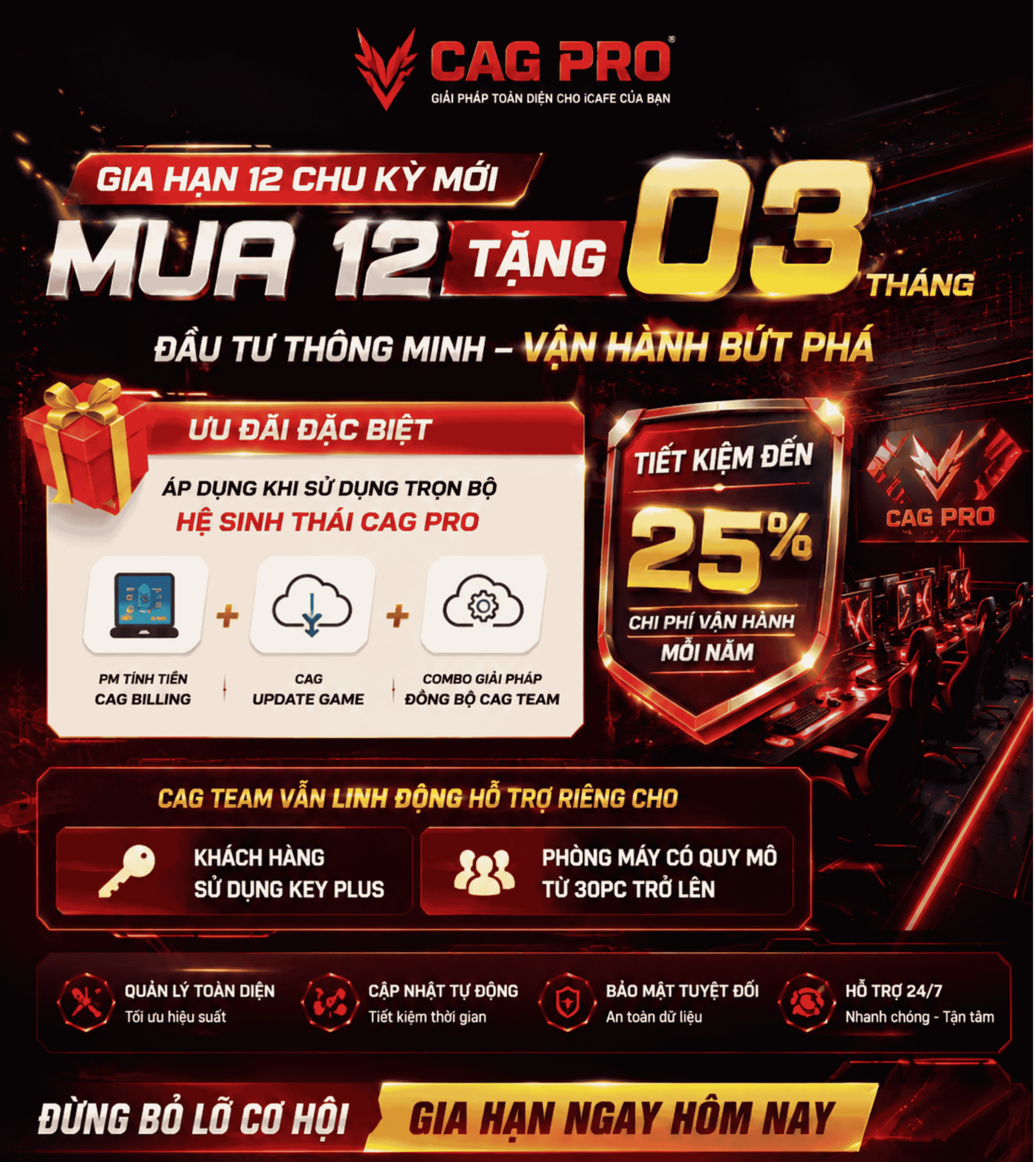 khuyến mãi gia hạn CAG Pro