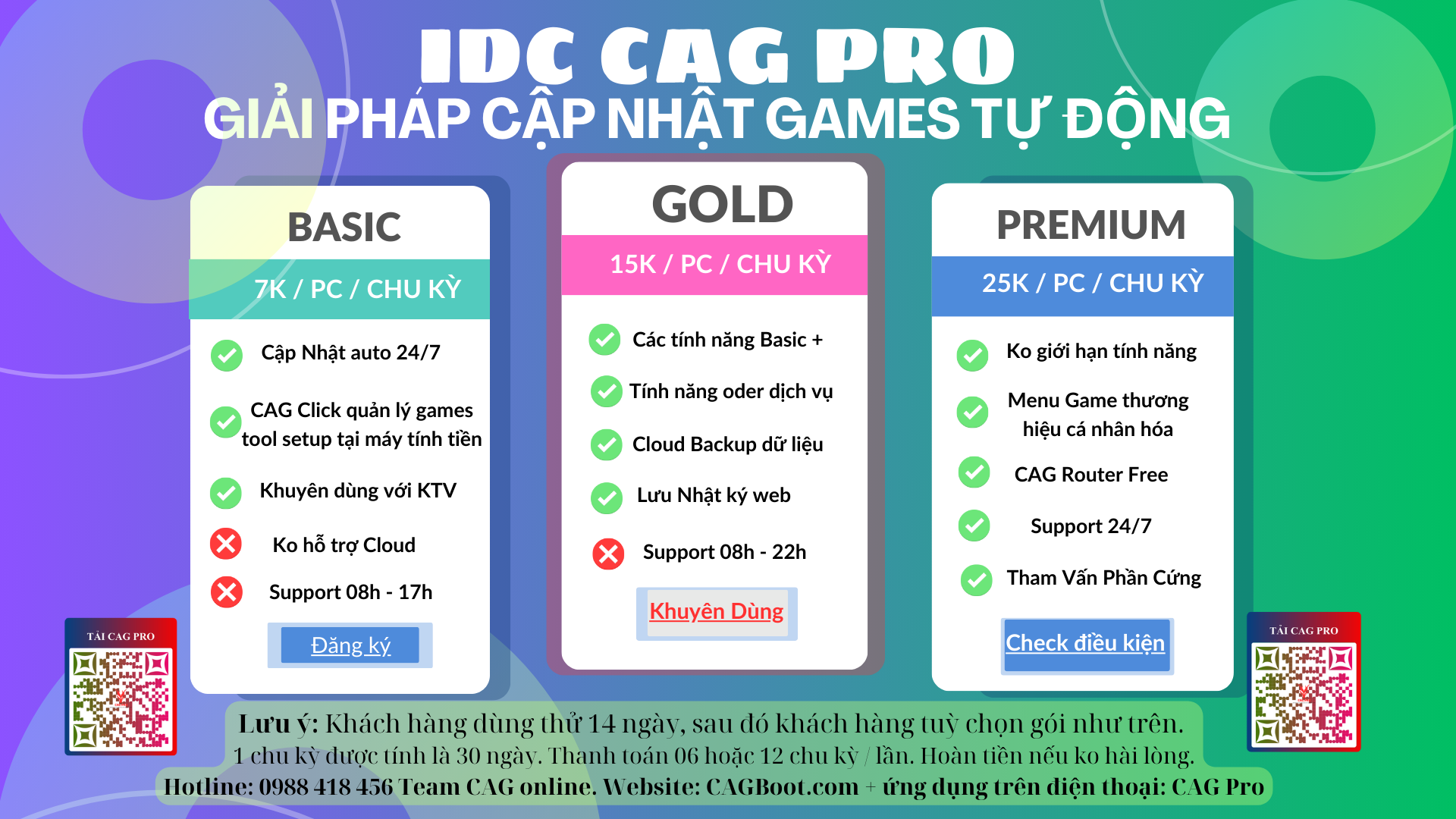 biểu phí phần mềm CAG Pro