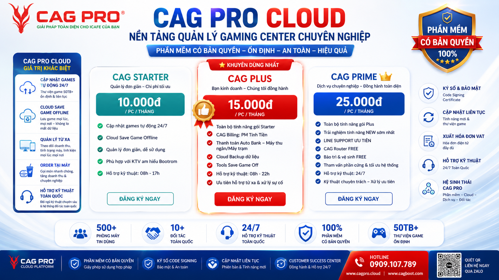 Gi&aacute; phần mềm quản l&yacute; ph&ograve;ng net cag pro