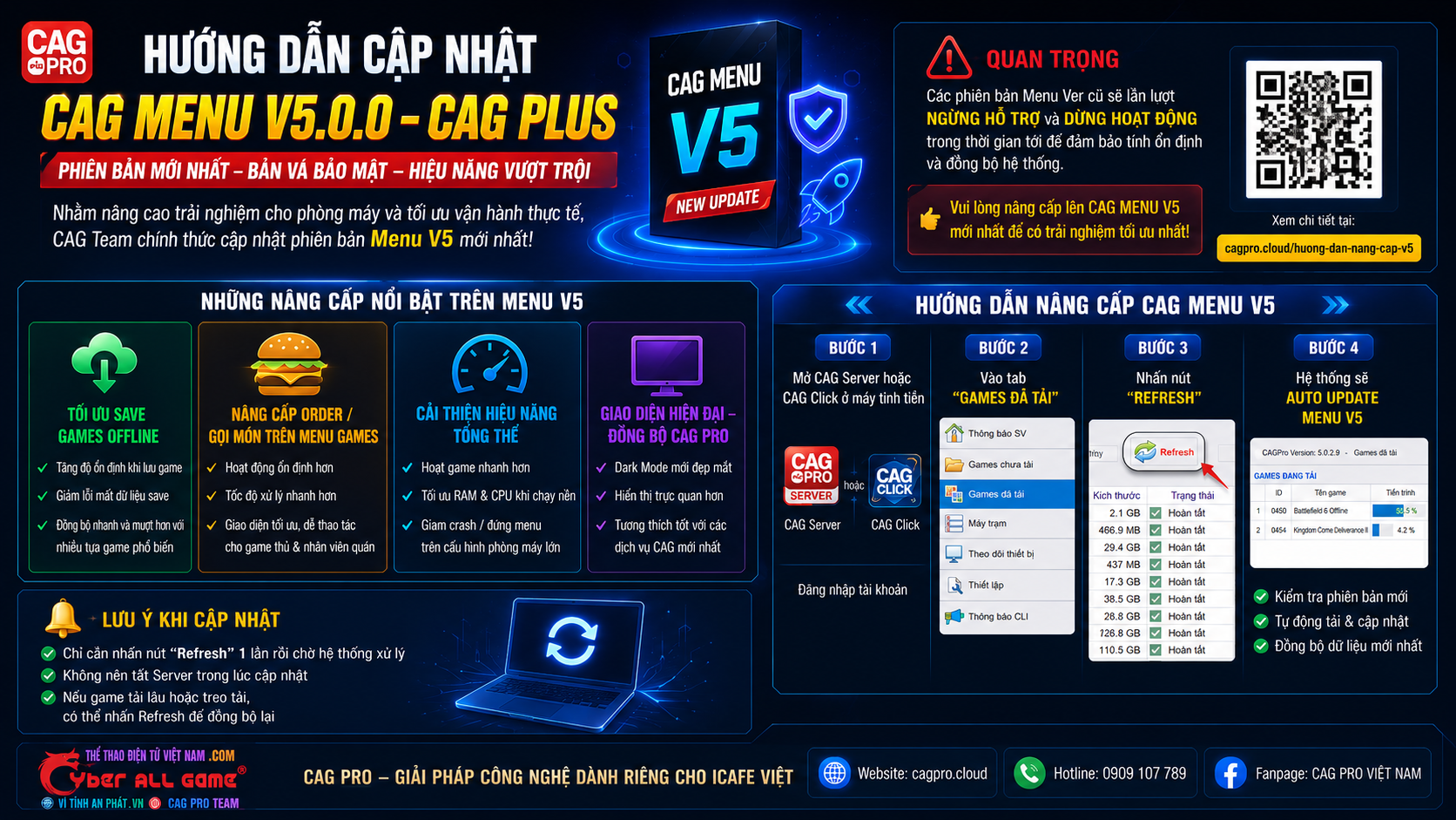 HƯỚNG DẪN NÂNG CẤP CAG MENU GAMES V5 MỚI NHẤT