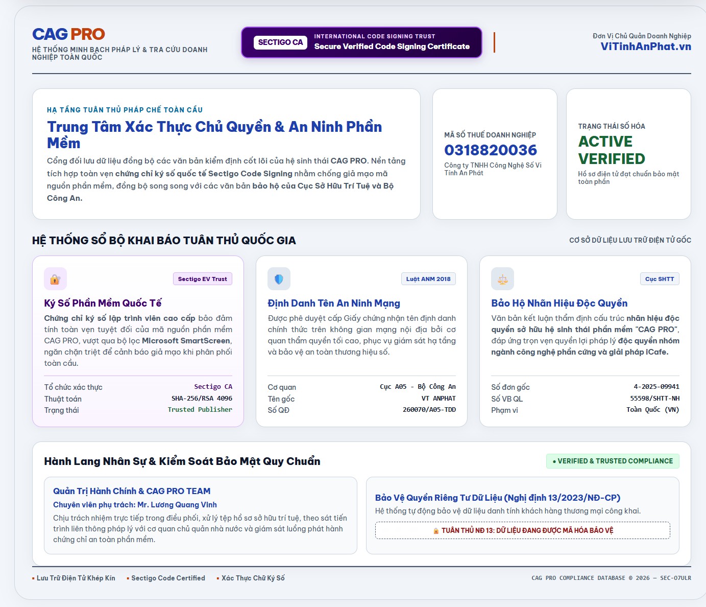 phần mềm quản lý phòng máy có bản quyền CAG Pro