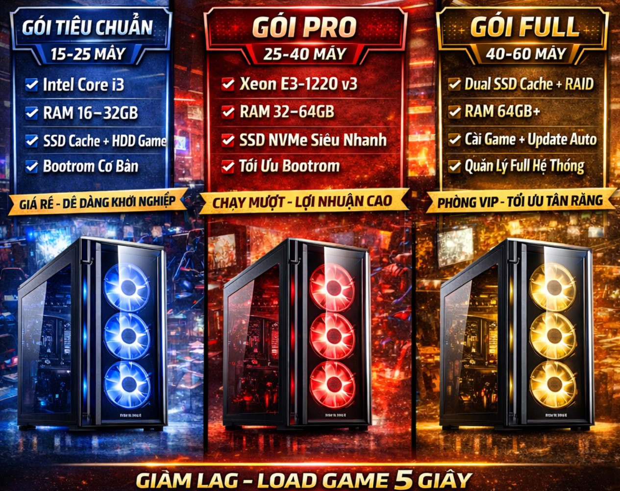 Server Bootrom Giá Rẻ Cho Phòng Game | Cấu Hình Tuỳ Chọn Giảm Lag, Load Game Nhanh